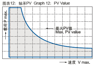CSB-EPB®工程塑料韦德网站-（中国）有限责任韦德网站PV值