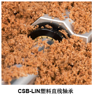CSB-LIN®塑料直线韦德网站-（中国）有限责任韦德网站