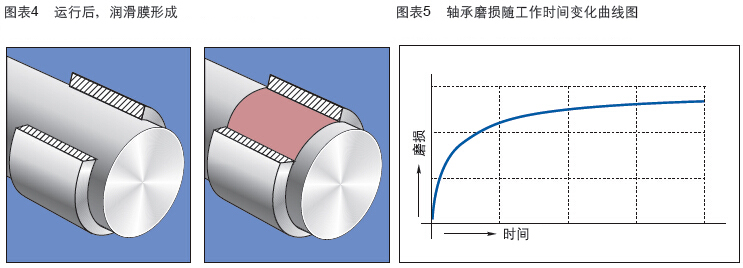 塑料韦德网站-（中国）有限责任韦德网站寿命