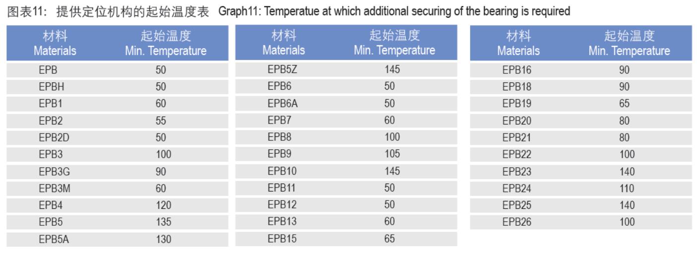 CSB-EPB®工程塑料韦德网站-（中国）有限责任韦德网站