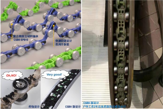 扶梯端部回转链